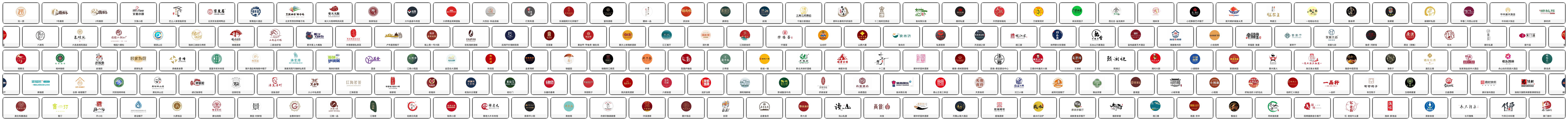 店铺展示